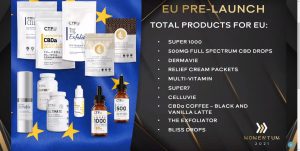 List of Europe Pre-Launch Products