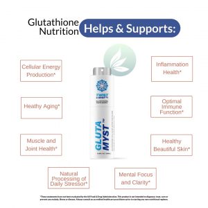 8 elements that Glutathione Nutrition Helps-&-Supports